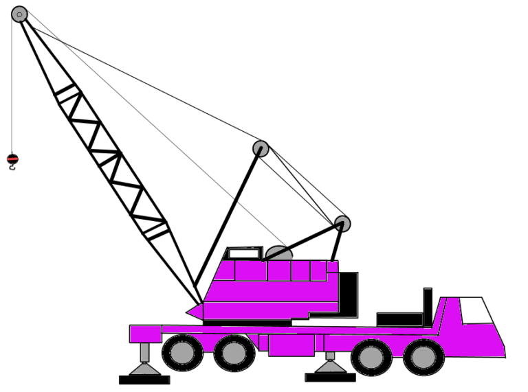 Prep Course for NCCCO General Load Chart Training and NCCCO LAT